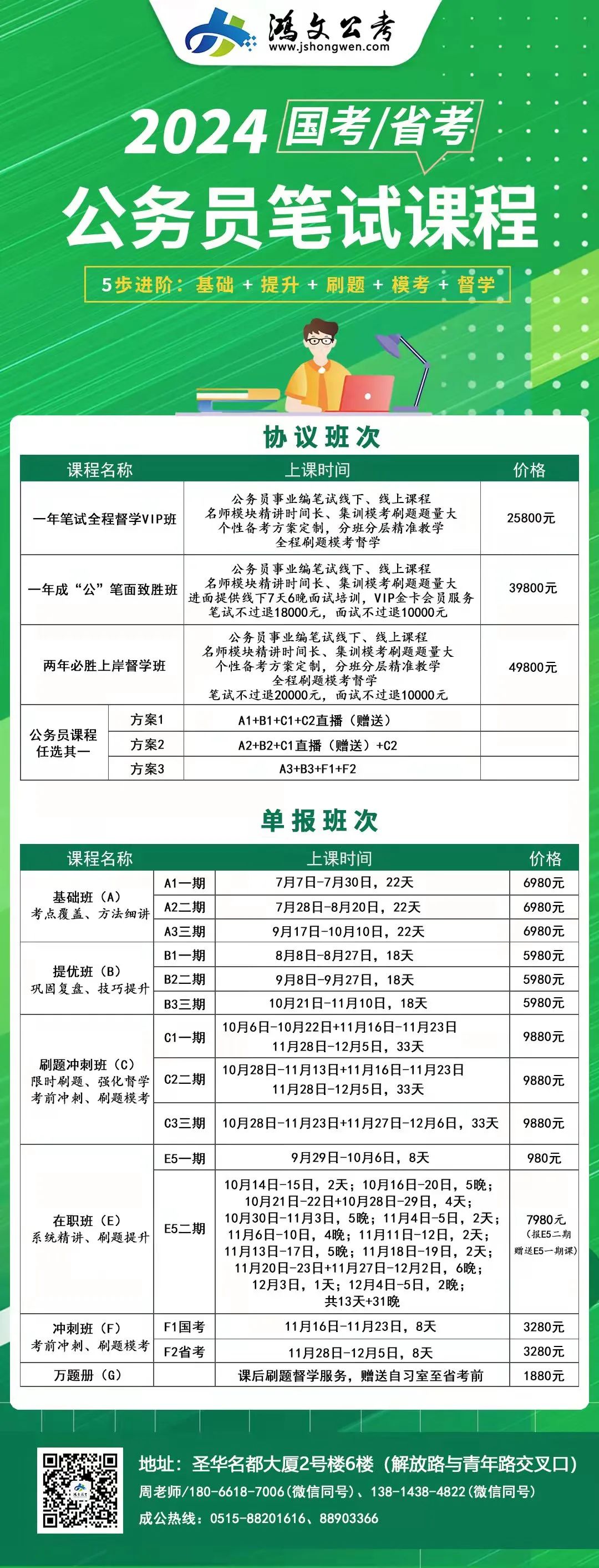 2024公务员省考报考条件深度解析