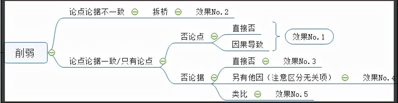 公务员行测考试技巧心得分享，提升应试能力的策略与经验总结