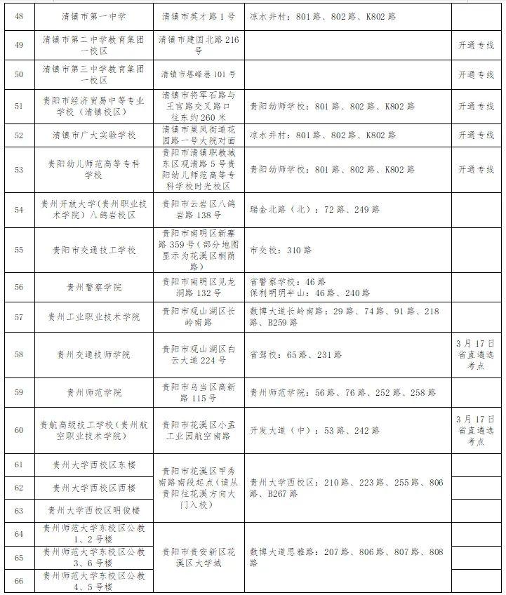 幕后花絮 第116页