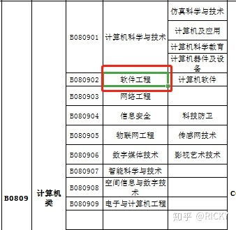 公务员报考条件详解及一览表