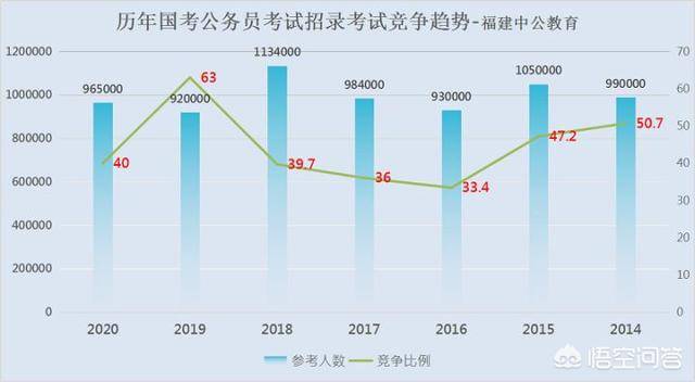 探究公考上岸率最高机构成功秘诀，成功之道何在？