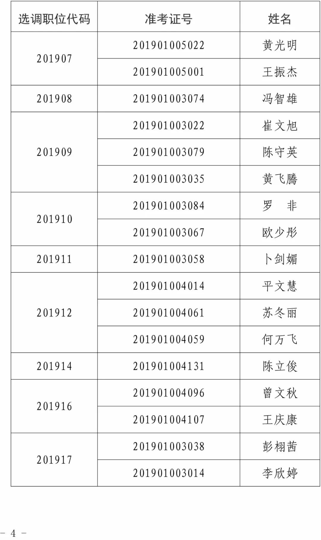 公务员笔试成绩公示名单深度分析与解读