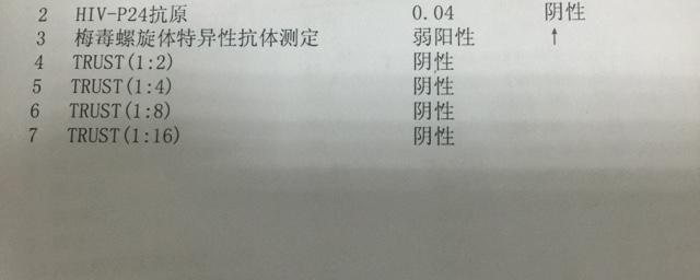 公务员体检不合格中的梅毒问题，深入了解及应对建议