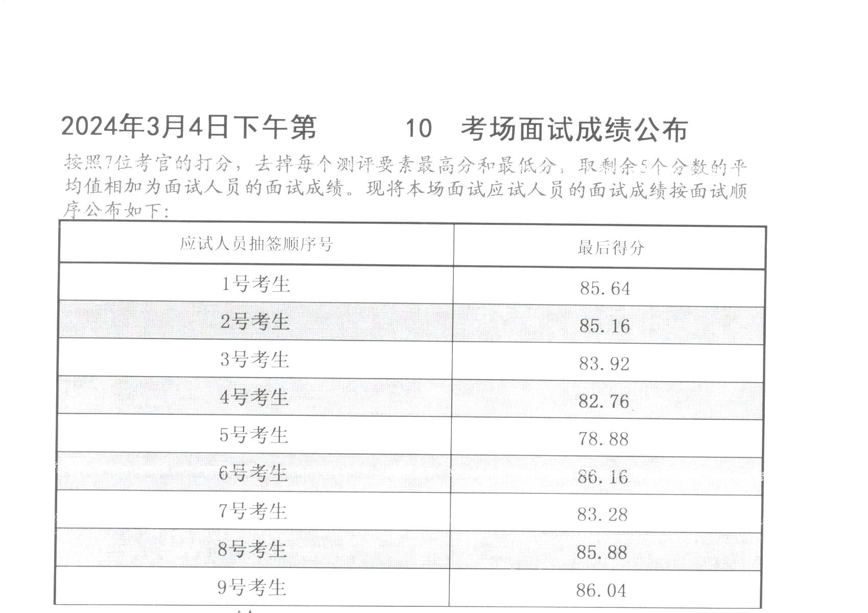 2024年国考公务员考试分数线查询指南，如何快速获取分数线信息