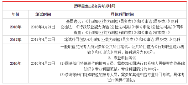 省考公务员行测满分攻略与探讨