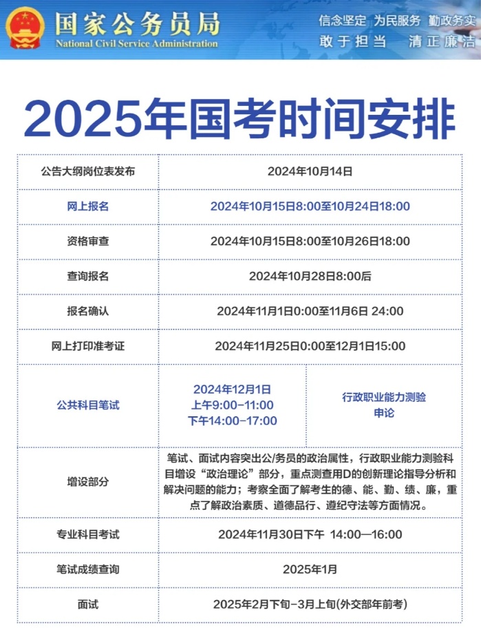 2024年公务员考试时间及考试安排深度解析