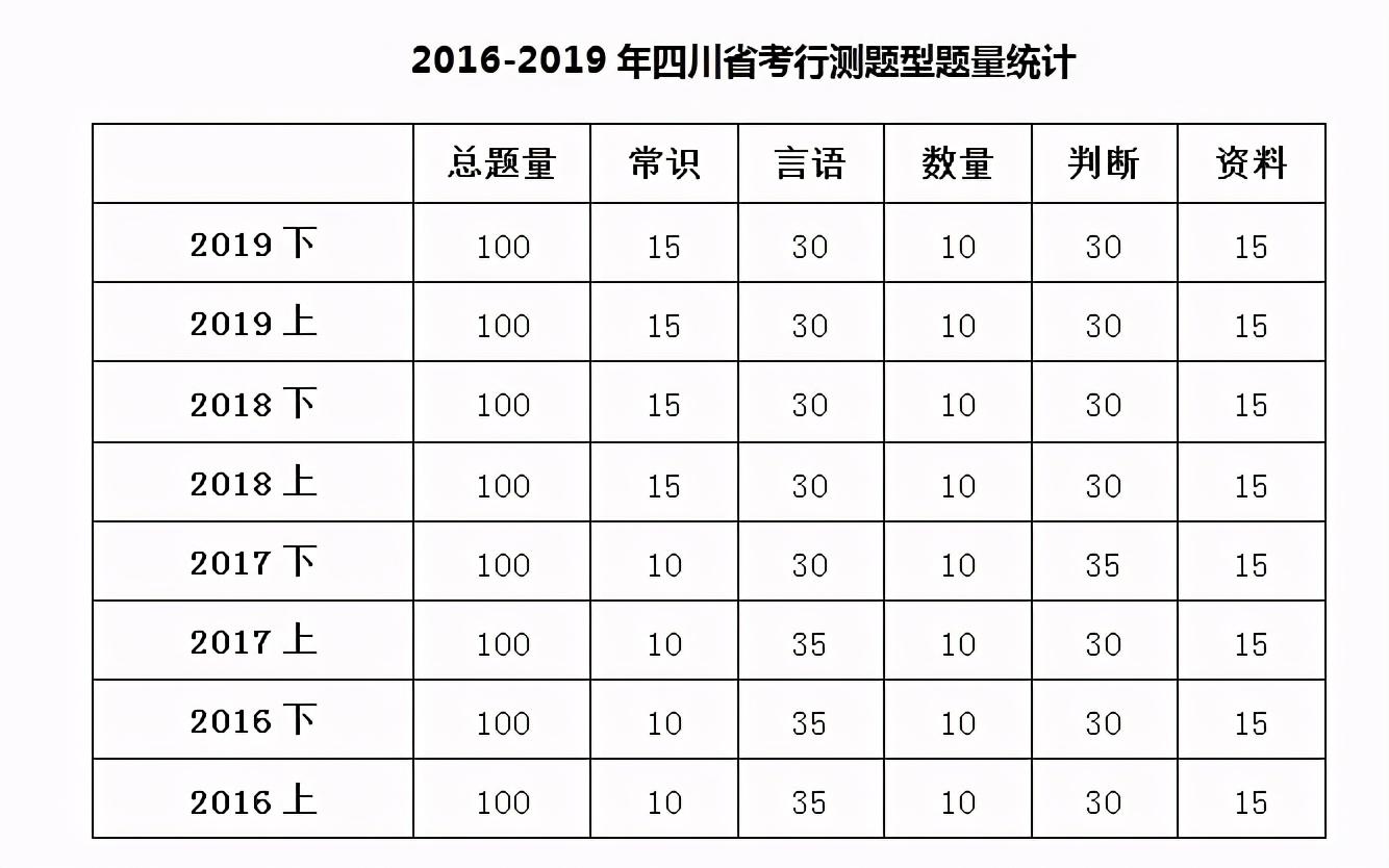 人像故事 第102页