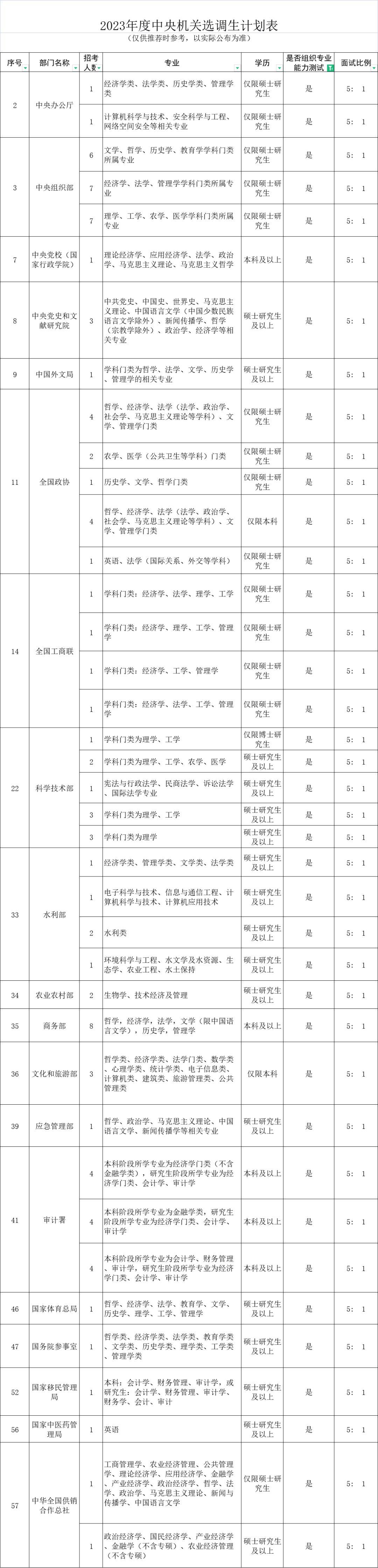 灵感随笔 第107页