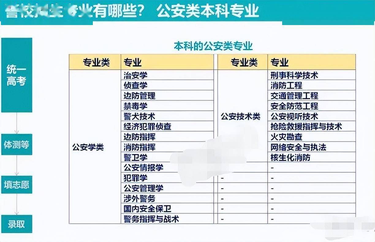 自然之美 第101页