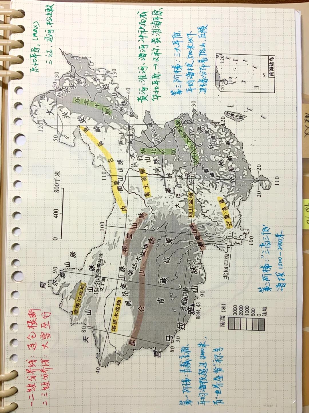 行测常识高频考点概览