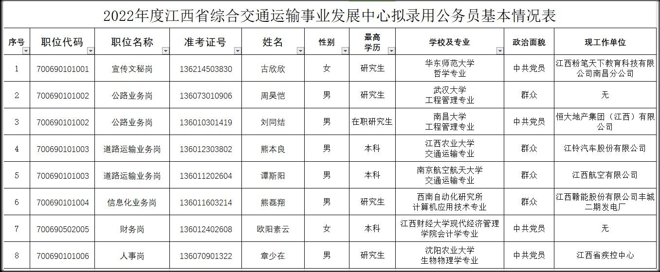 考公务员培训机构，实现公职梦想的摇篮