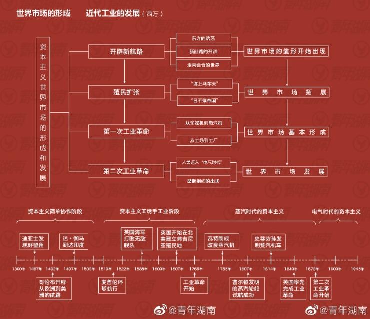 全国公务员考试时间解析及要点解读