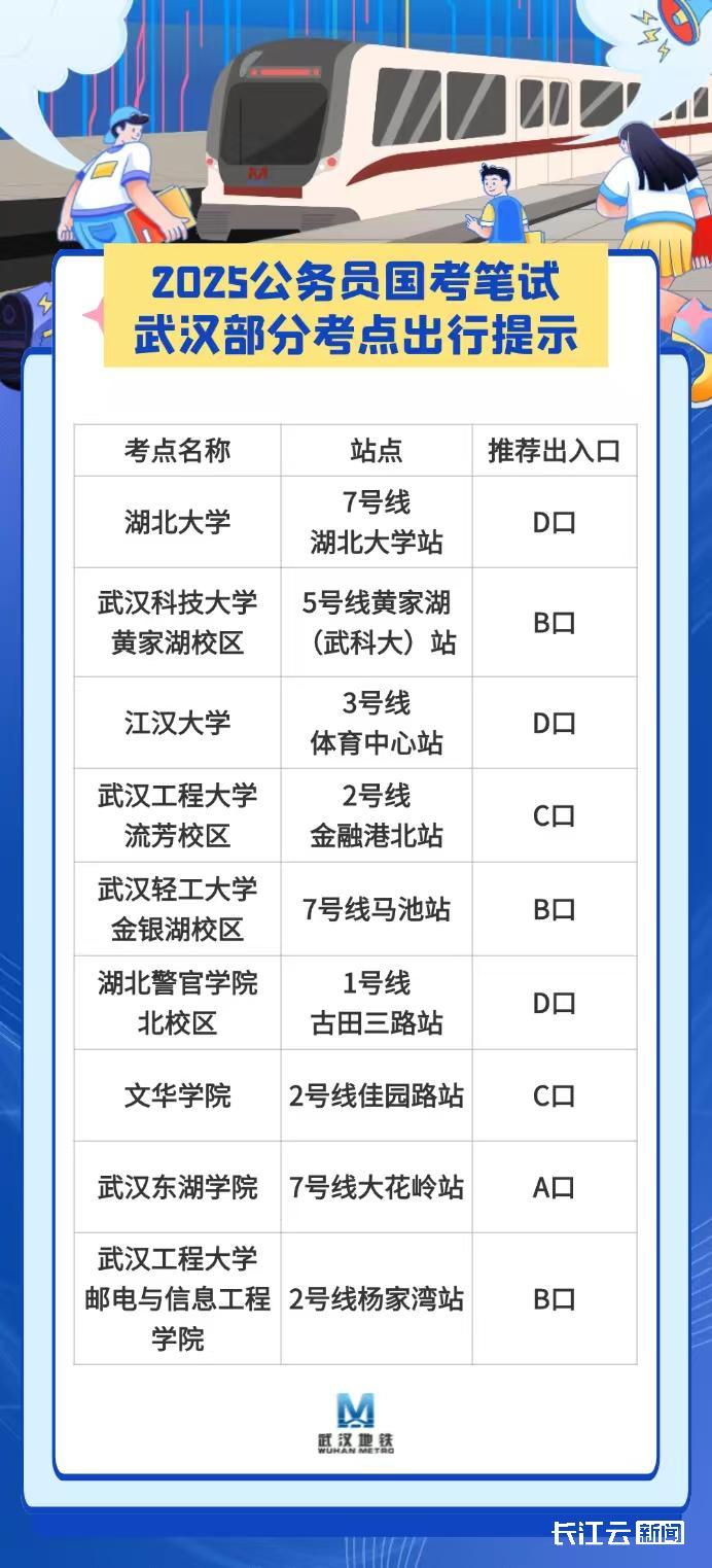 2025国考网盘资源链接综合指南，探索与准备