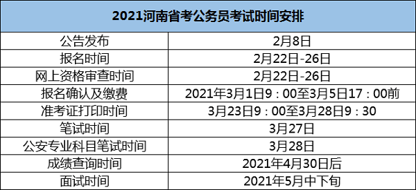 公务员考试备考计划，每日学习时间表的重要性