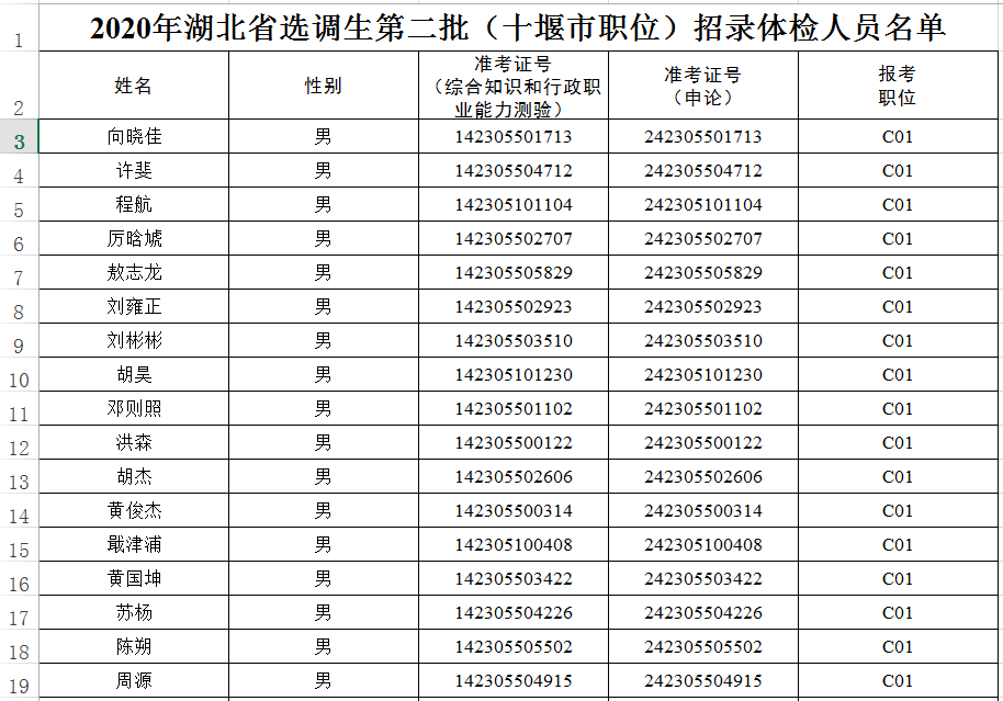 银色子弹 第3页