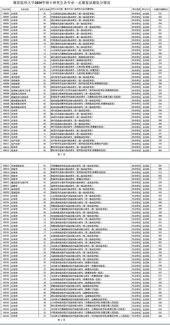 全面解读2021公务员考试行测大纲