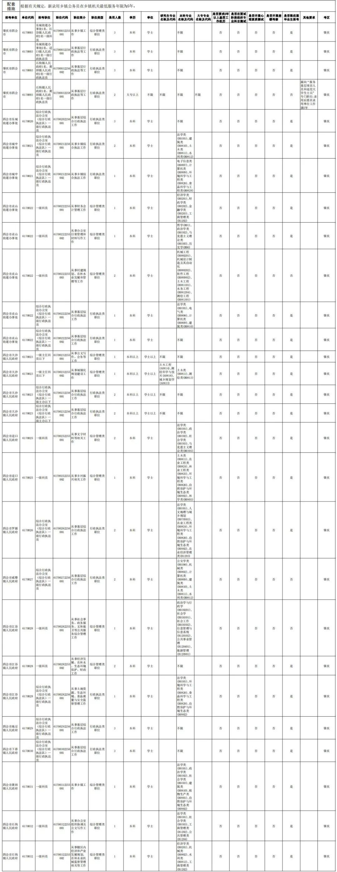 公务员考试备考规划，策略、步骤与准备全攻略