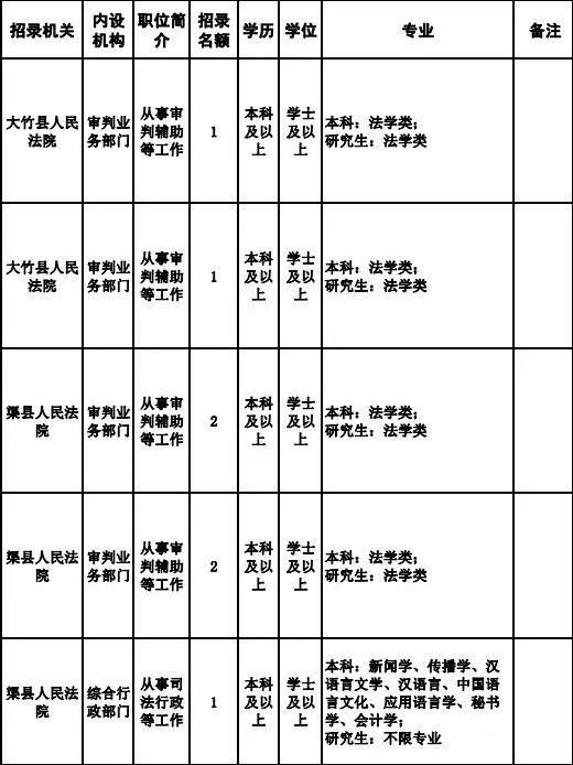 公务员考试官网，一站式服务平台助力考生备考与报名