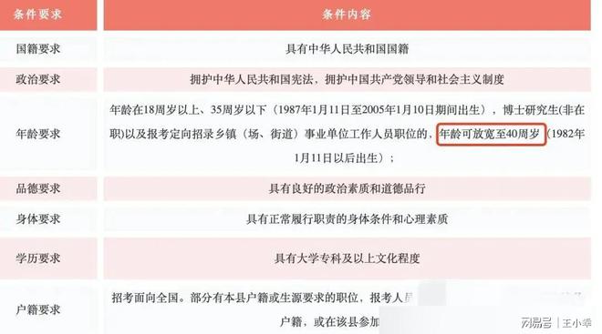 2024年公务员考试改革新政策，重塑人才选拔机制，助力国家治理现代化