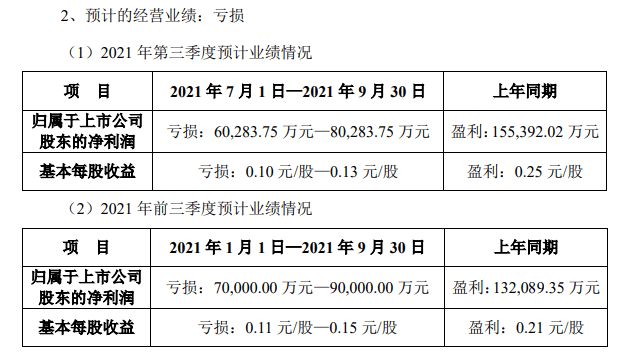 中公教育异动公告解析，背后的原因及影响探讨