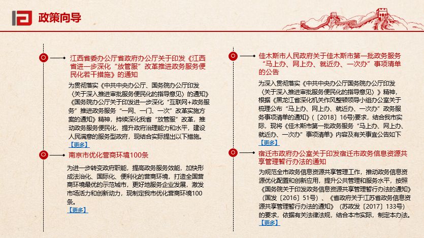 数字化时代下的电子政务，政府治理新模式探索