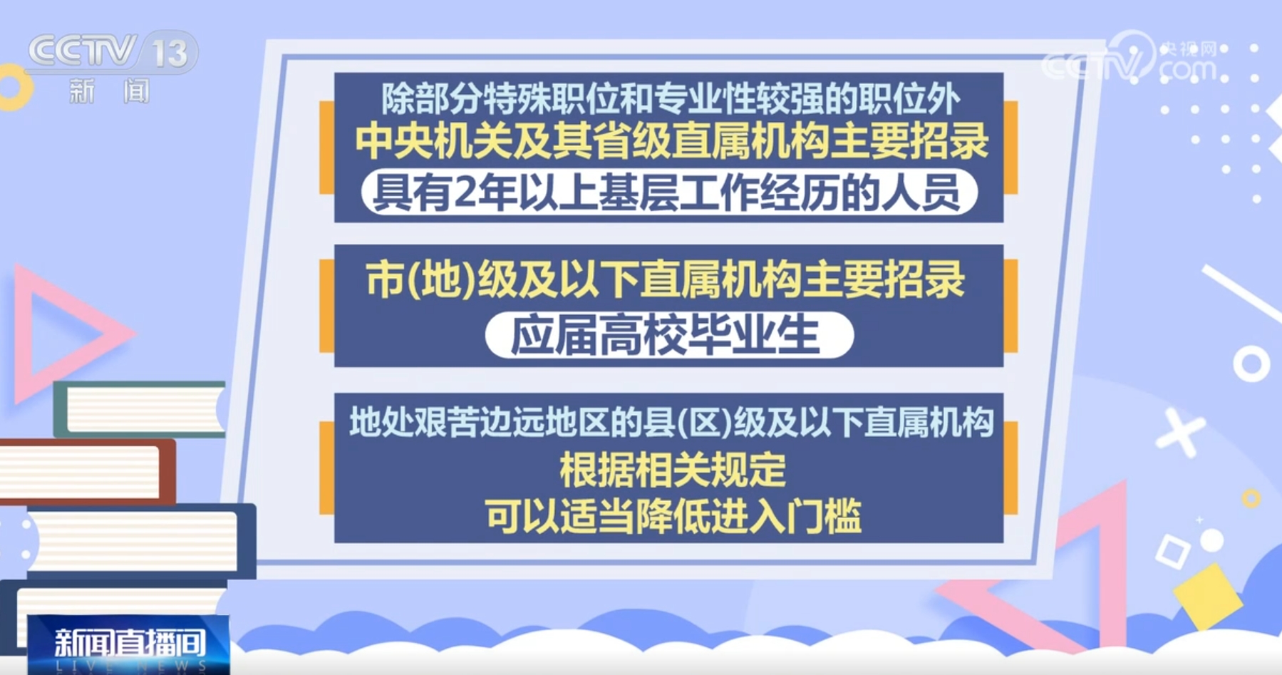 国考官网入口深度解析，面向未来的探索与展望