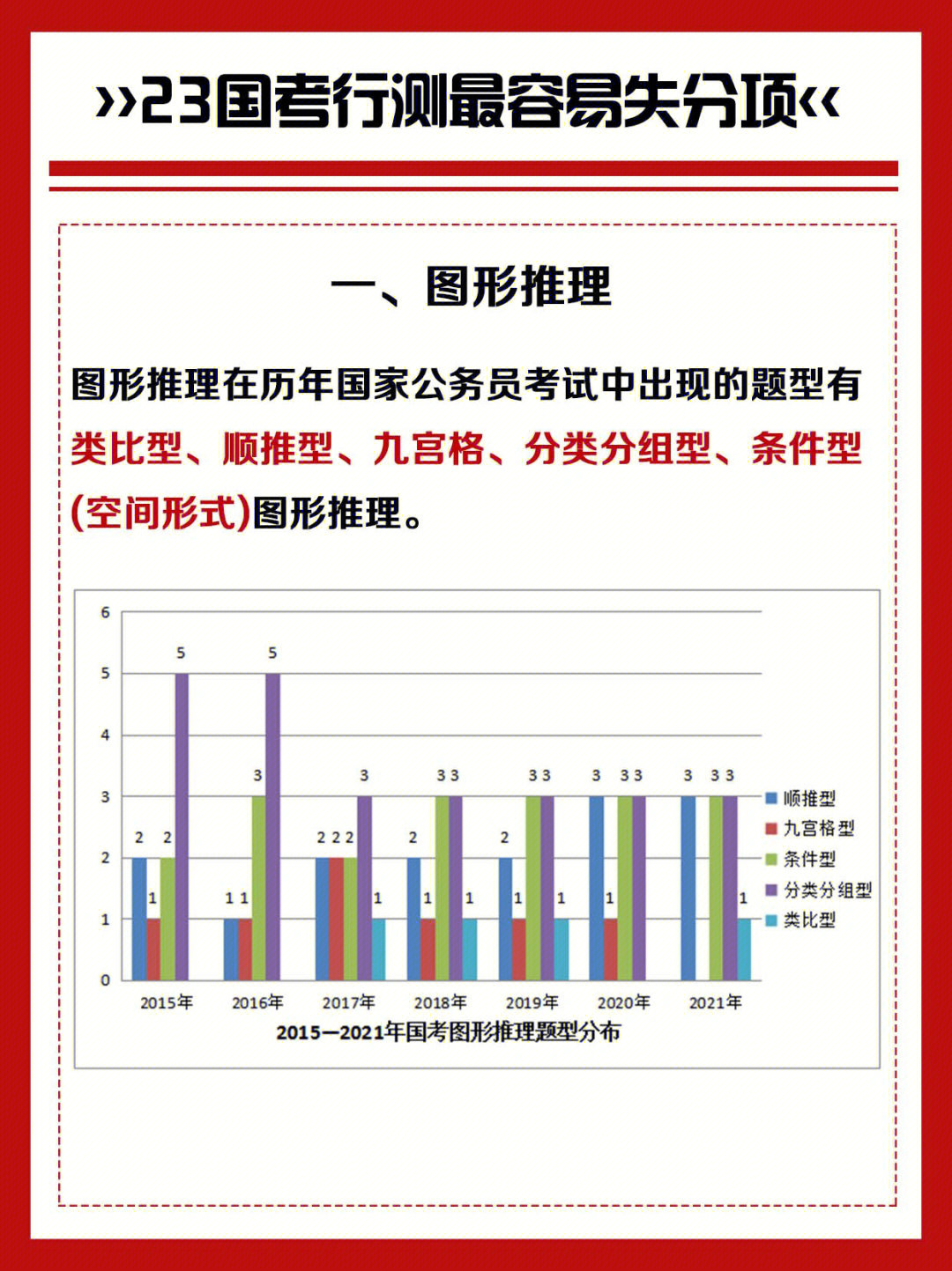 揭秘2023年河南国考行测满分攻略，深度解析与备考策略全解析