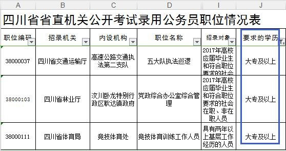 公务员考试科目与满分解析，全面了解考试科目及分数构成