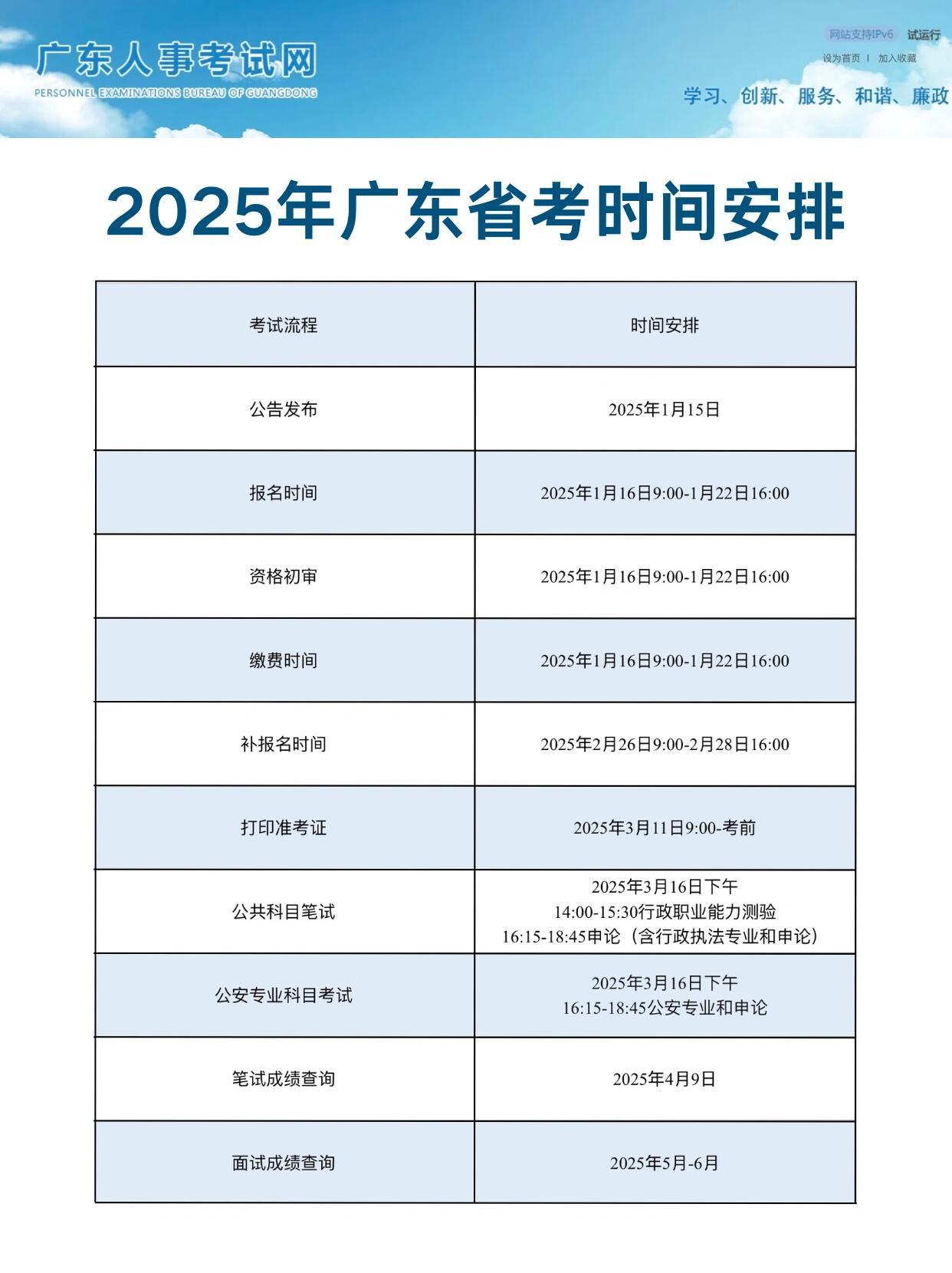 关于省考报名时间2025的讨论与解析