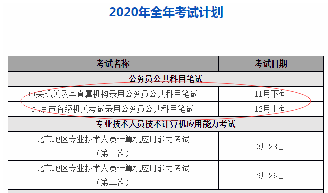 国家公务员考试时间与备考攻略全解析