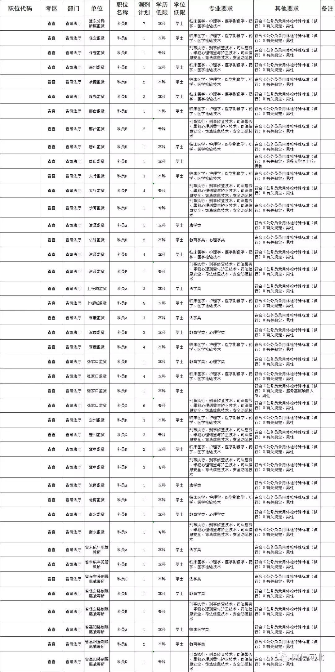 2024年12月 第2页