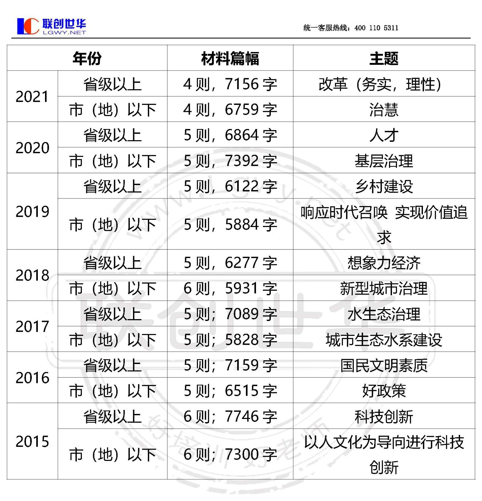 申论大纲深度解读，洞悉要点，掌握申论精髓之道