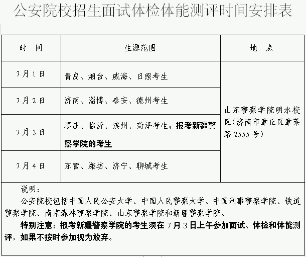 事业编体检与政审间隔探讨，流程解析与注意事项