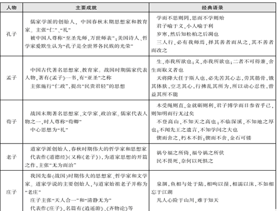 公务员必考常识解析，掌握关键知识点的重要性与策略——涵盖1417个必考点的深度剖析