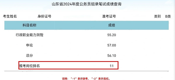 公务员成绩排名查看指南