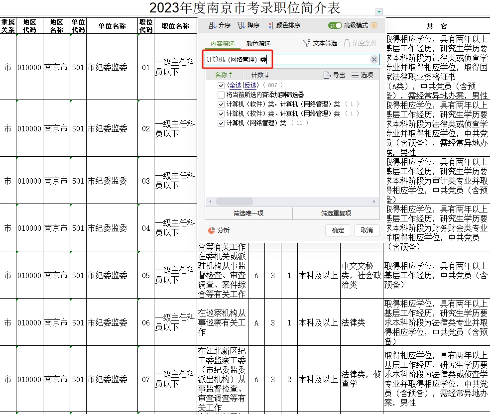 省考公务员2024报名条件详解及要求