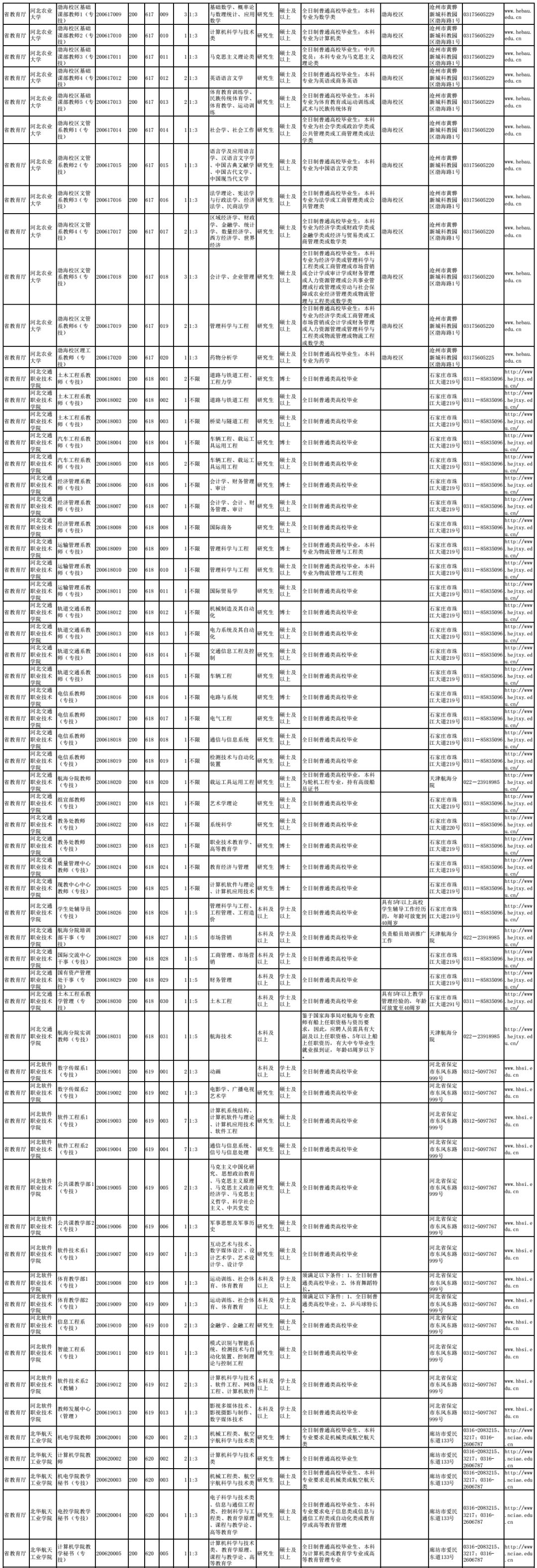 上海公务员公示制度，公开透明塑造公信力标杆