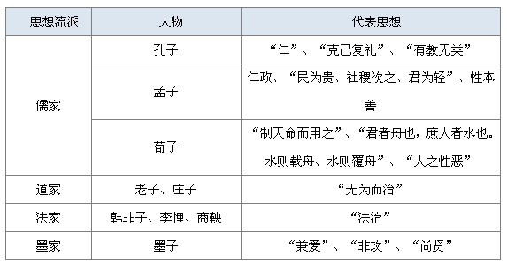 公务员高频词汇200个及在职场应用详解