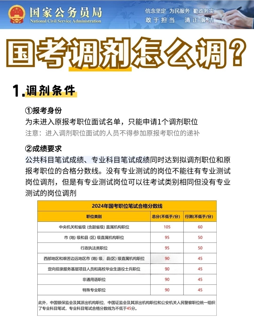 国考调剂次数详解，策略、机会与如何利用分析