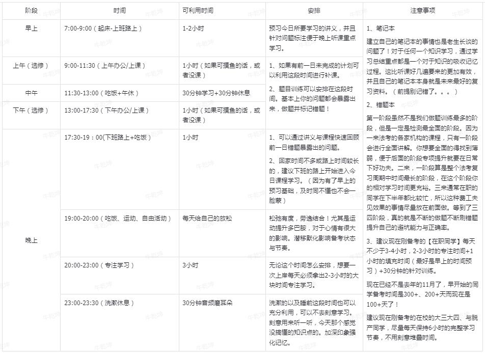 公考备考计划表，高效复习策略构建指南