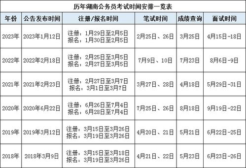 全面解读与深度探讨，公务员政审三代最新标准2024详解