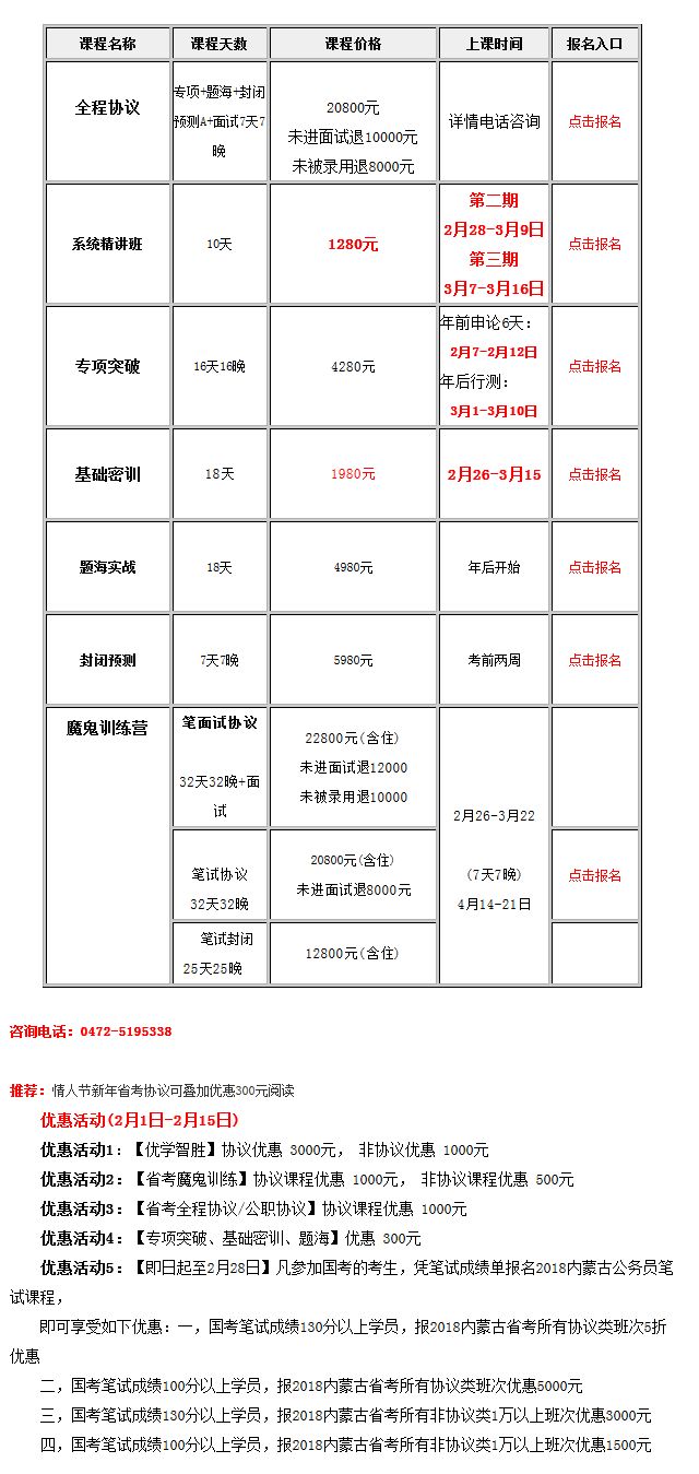 申论题型详解与答题模板指南