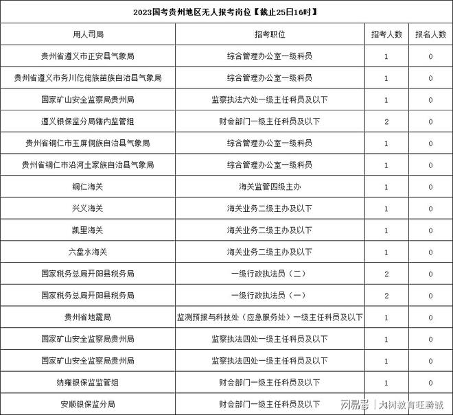 2025年1月1日 第7页