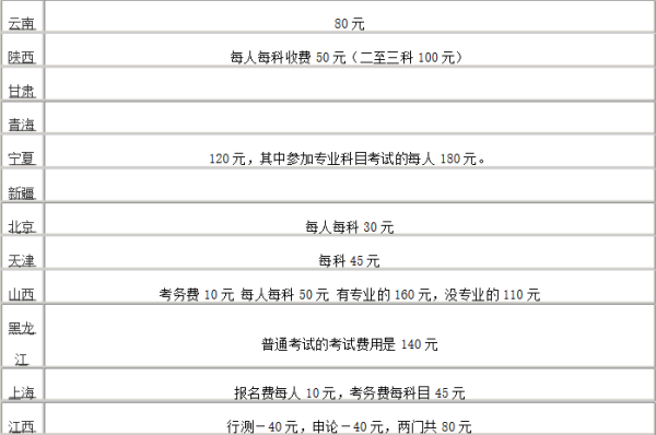 公务员网价钱深度解析