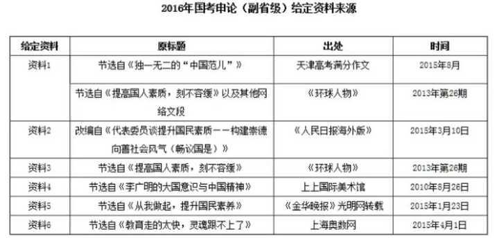 公务员申论满分秘籍，深度解析与策略指导