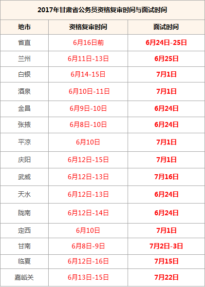 2025年1月1日 第5页