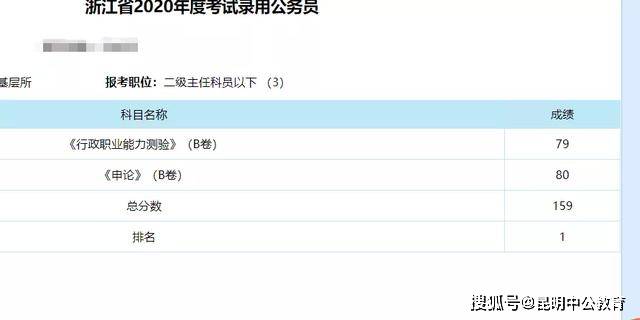 全面解析与理解，省考成绩满分及评分标准详解