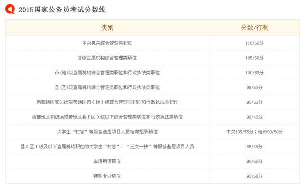 摄影技巧 第90页