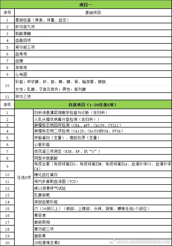 国家公务员体检标准2024年深度解读与探讨