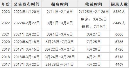 2025年1月2日 第3页